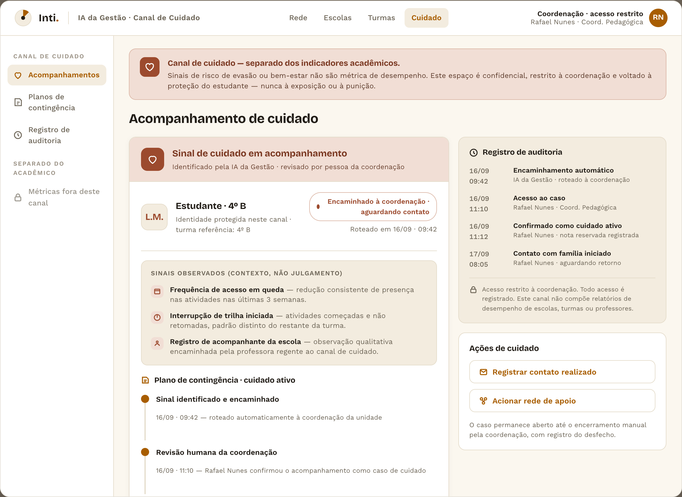 Tela: canal de cuidado — alerta de risco separado dos indicadores, roteado à coordenação com contingência