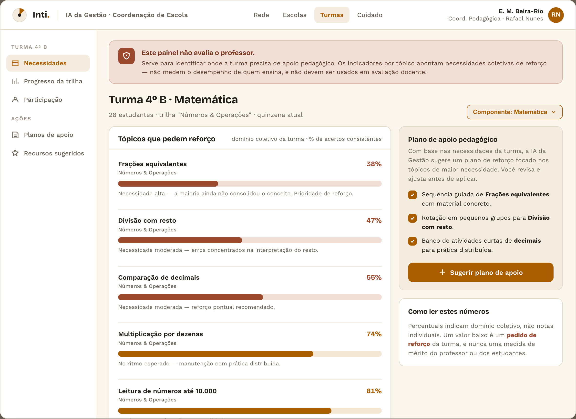 Tela: nível da turma — guarda anti-avaliação-docente no topo, enquadramento de necessidade pedagógica