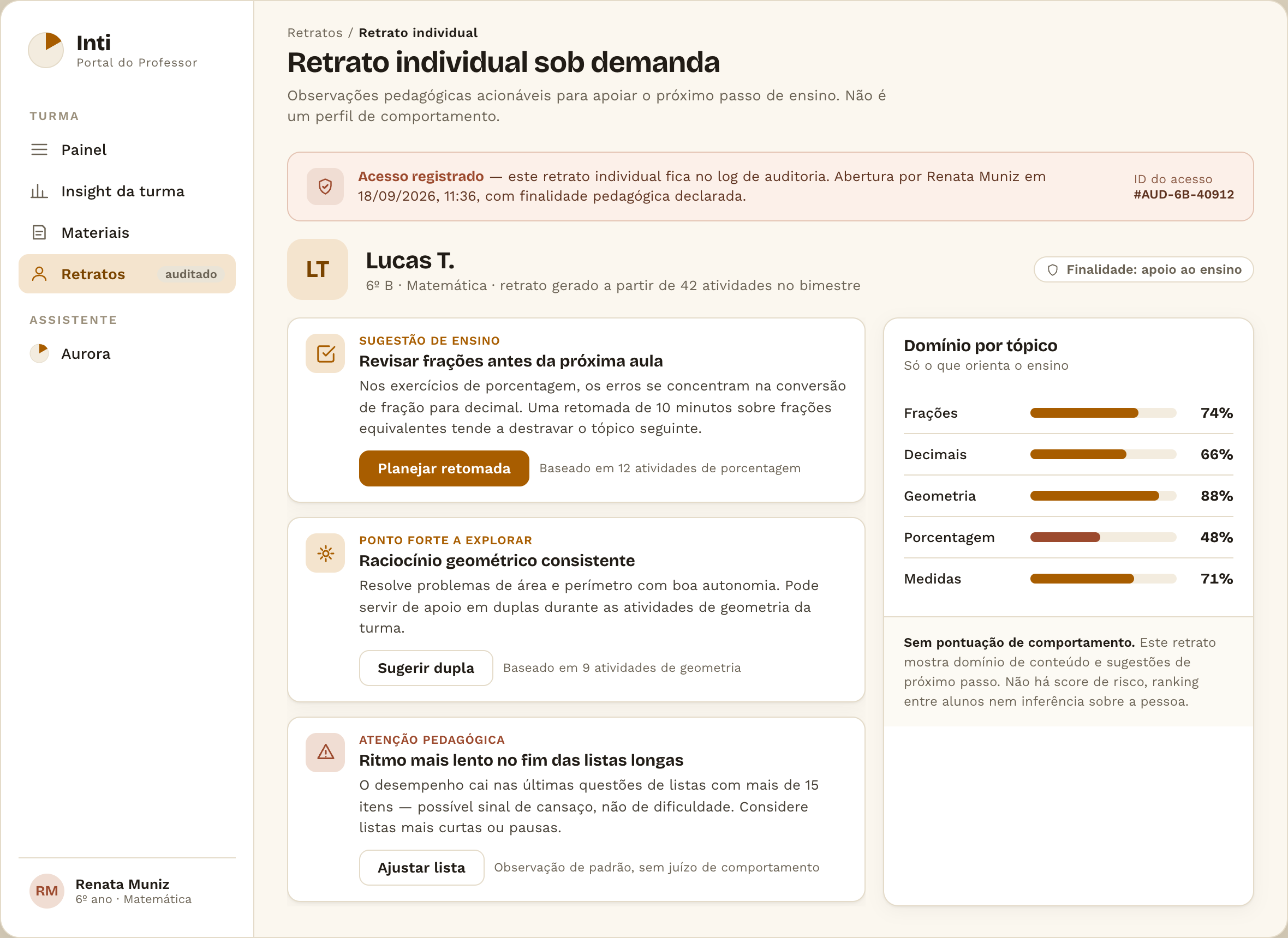 Tela: retrato individual sob demanda — atrás de portão de acesso auditado, observações acionáveis, não dossiê